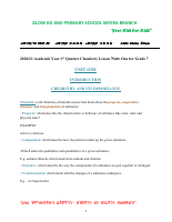 CHEMISTRY 7.pdf